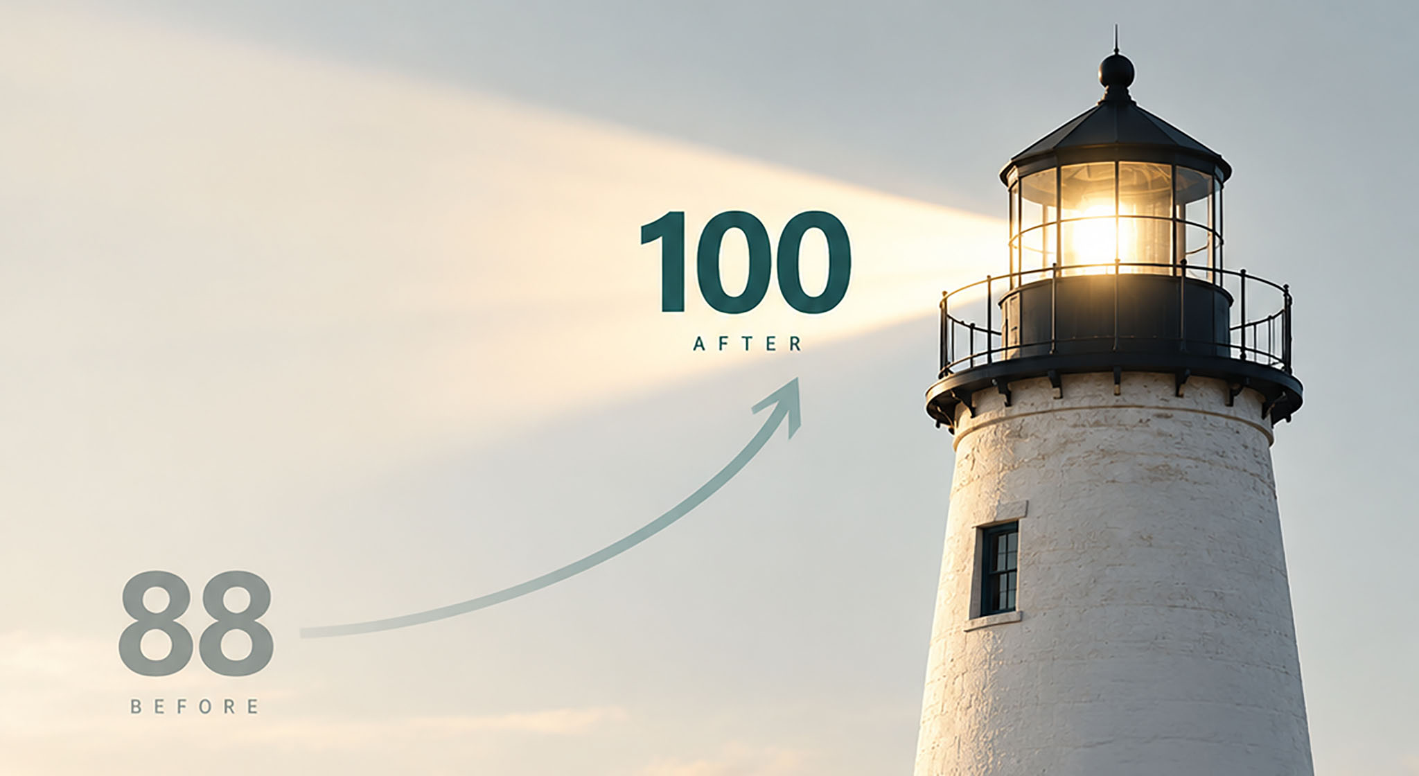 Lighthouse with an illustrated progression from a Lighthouse accessibility score of 88 to 100.
